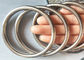 Weldless Roestvrij staal om Ring voor Kragenleibanden en Uitrustingen 3mm13mm