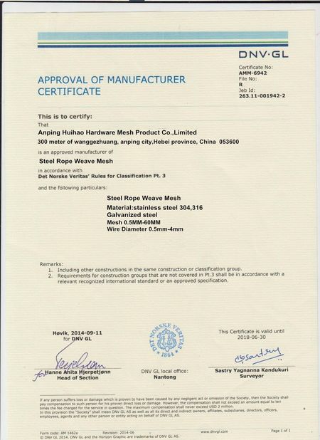 China Huihao Hardware Mesh Product Limited Certificaten